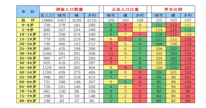 攔不住，新能源汽車要下鄉(xiāng)