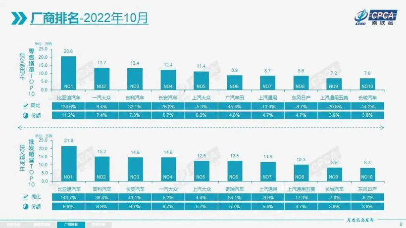 購置稅優(yōu)惠明年延續(xù)，車市有戲了？