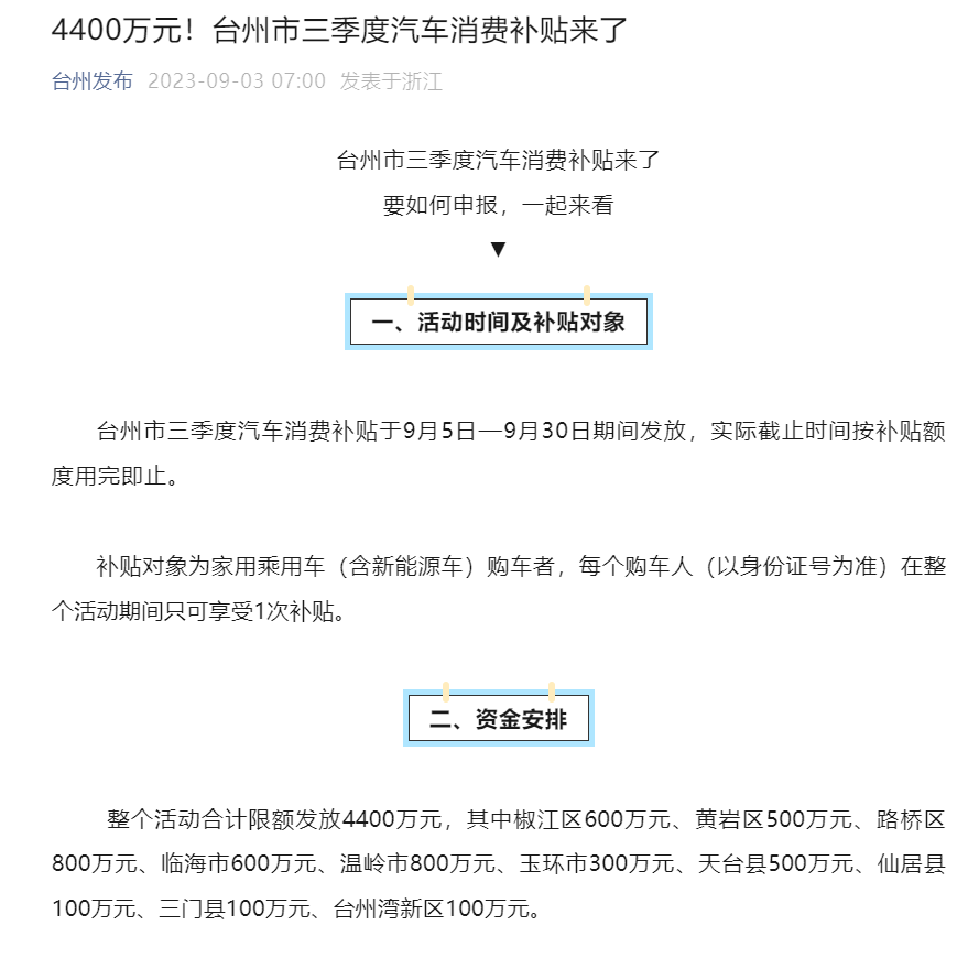 三季度汽車消費(fèi)補(bǔ)貼政策頻發(fā)，多地補(bǔ)貼最高達(dá)上萬(wàn)元